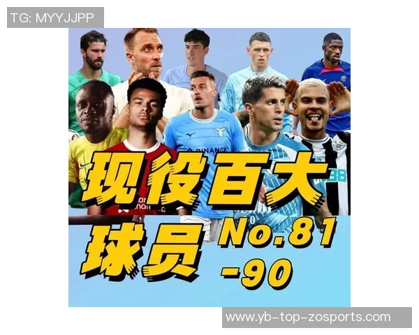 今夏合同到期球员身价榜揭晓于帕领衔格伊紧随其后